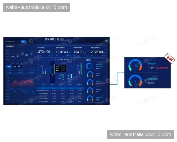 数字化执行终端深度集成 改变导演组现场决策模式